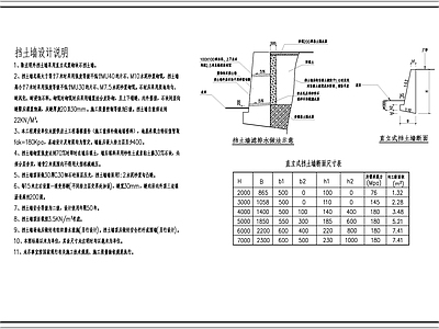 重力式挡土墙设计说明 图库