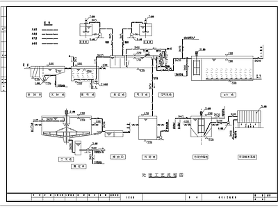 气浮溶气 AO工艺污水污泥处理工艺流程 施工图