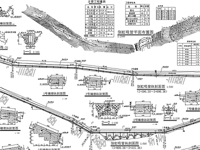 倒虹吸管平面剖面  施工图