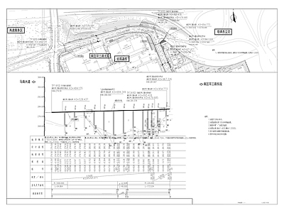 综保区互联互通道路建设   施工图 交通道路