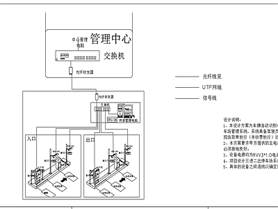 停车场管理系统 施工图