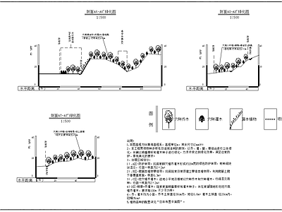 石场治理生态植物绿化 施工图