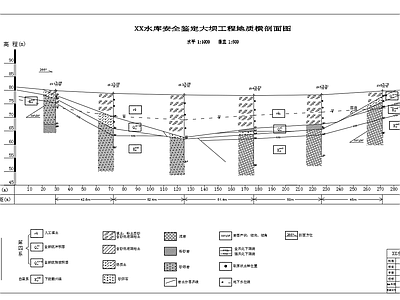 水库地质剖面 施工图