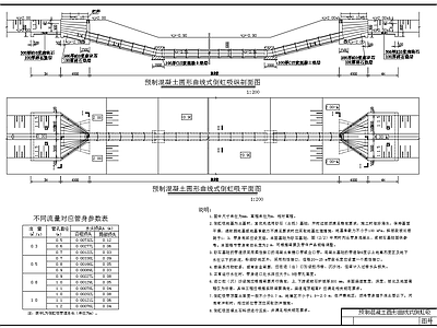 农田水利工程倒虹吸 施工图