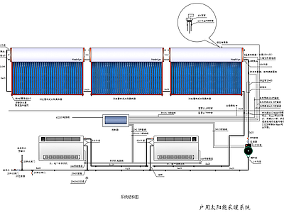 户用太阳能采暖电辅助系统 施工图 建筑暖通