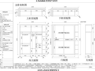 钝角橱柜衣柜 图库