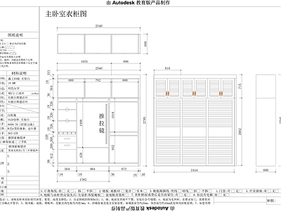 衣柜 图库