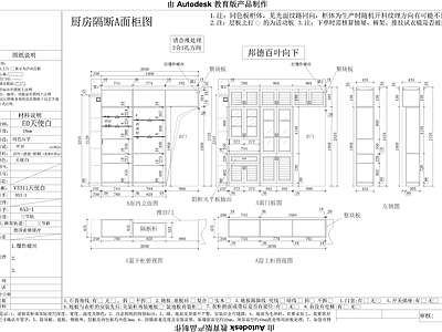 厨房储物柜隔断柜 图库