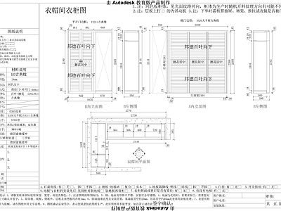 转角衣柜 图库