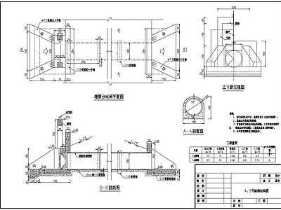 埋管分水闸结构配筋 施工图