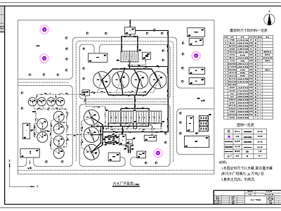 20万吨污水厂流程图