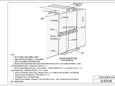 吊篮设置和升降构造示意图