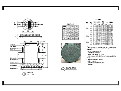 雨水污水检查井  施工图