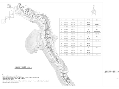 三峡库区龙驹河支流系统治理 施工图