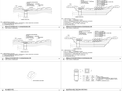 排水沟雨水口海绵城市下凹绿地 施工图