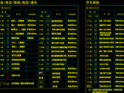 开关插座灯具图例 图库