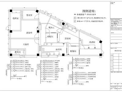 幼儿园厨房 施工图