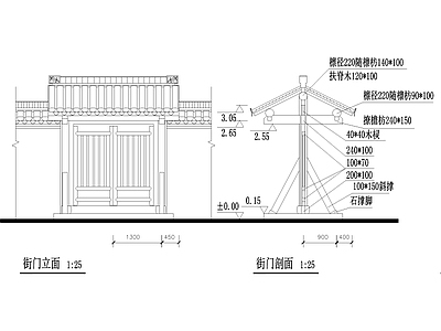 古建筑门楼 施工图