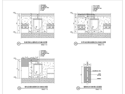 排水沟做法详图 施工图