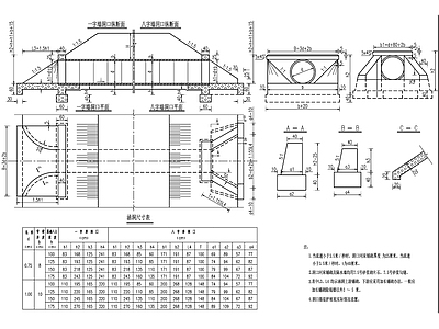 圆管涵洞标准构造 施工图 建筑通用节点