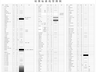 制图标准线性 图库