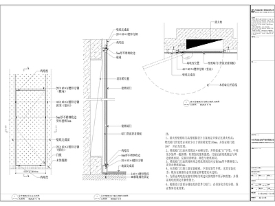 6套各类消火栓装饰门及管道井装饰门节点 施工图 通用节点