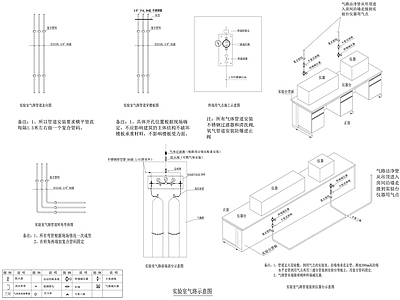 供气节点设计说明 施工图