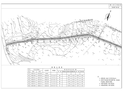 石墩村王观路道路工程 施工图 交通道路