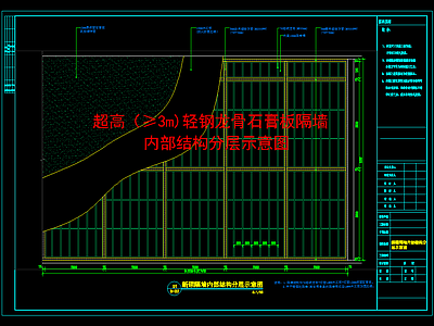 超高轻钢龙骨石膏板隔墙详图 施工图