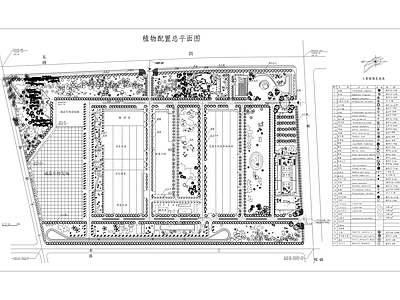 厂房植物配置总平面图