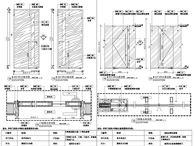 单开门双开门玻璃门节点 施工图 通用节点