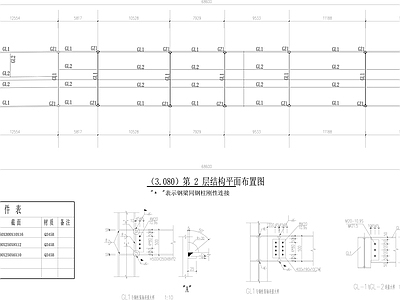 建筑钢结构节点大样设计说明 施工图