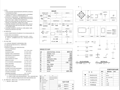 施工安装工艺 材料表 图库