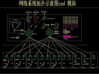 网络系统拓扑示意图 建筑电气