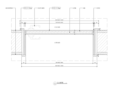 门大样 施工图 通用节点