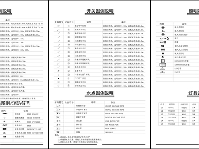 开关插座消防符号照明符号图例说明