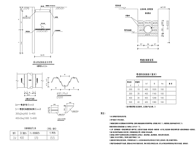 钢板桩支护大样 施工图 建筑通用节点