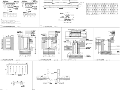 给排水管道及构筑物通用详图 施工图