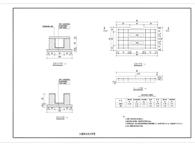 排水沟大样 施工图