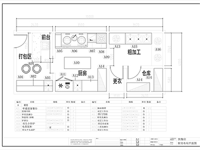 商业厨房全套 施工图