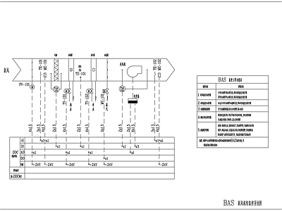 BAS空调自控监控系统 施工图 建筑暖通