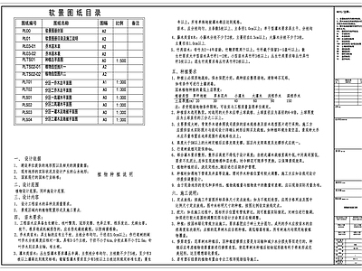 图纸目录及植物种植说明 图库