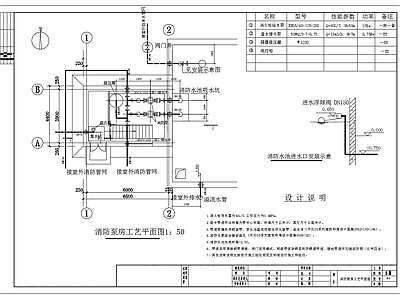 消防泵房平面剖面 施工图 建筑给排水