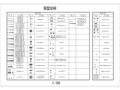 灯具照明瓦数大全 图库