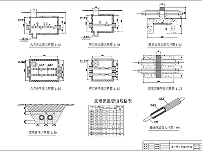 热力管道阀门井大样 施工图