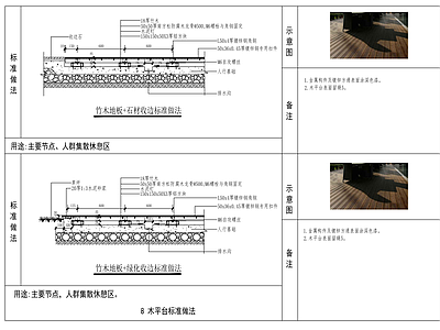木平台标准做法详图 施工图