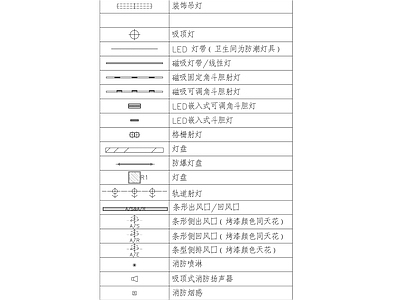 天花灯具出风口图例 图库