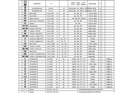 消防应急照明疏散设备图例 图库