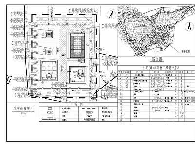 农村40方污水处理站工艺 施工图