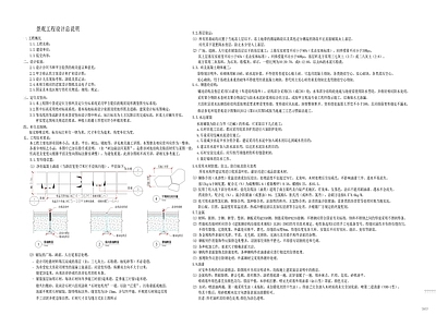 景观工程设计总说明 图库